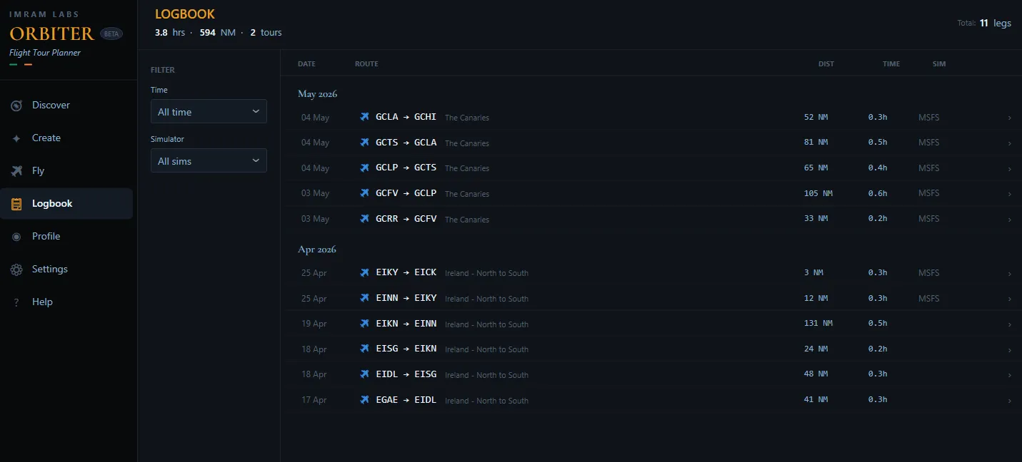 Orbiter Logbook screen — completed legs and tour progress at a glance